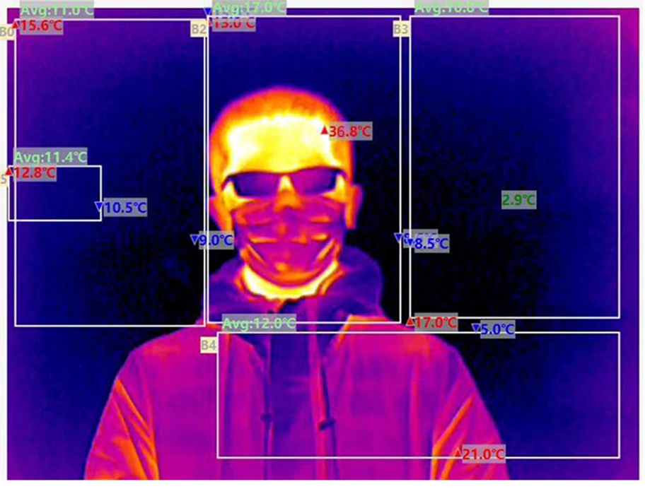 小视科技推出"人体测温 戴口罩人脸识别"ai解决方案
