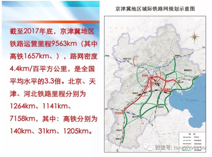 北京14条市郊铁路首次曝光?通州,北三县共6条