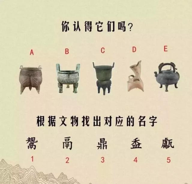 盉,甗,觚,觯,斝,卣…博物馆里的生僻字,你能认出来几个?