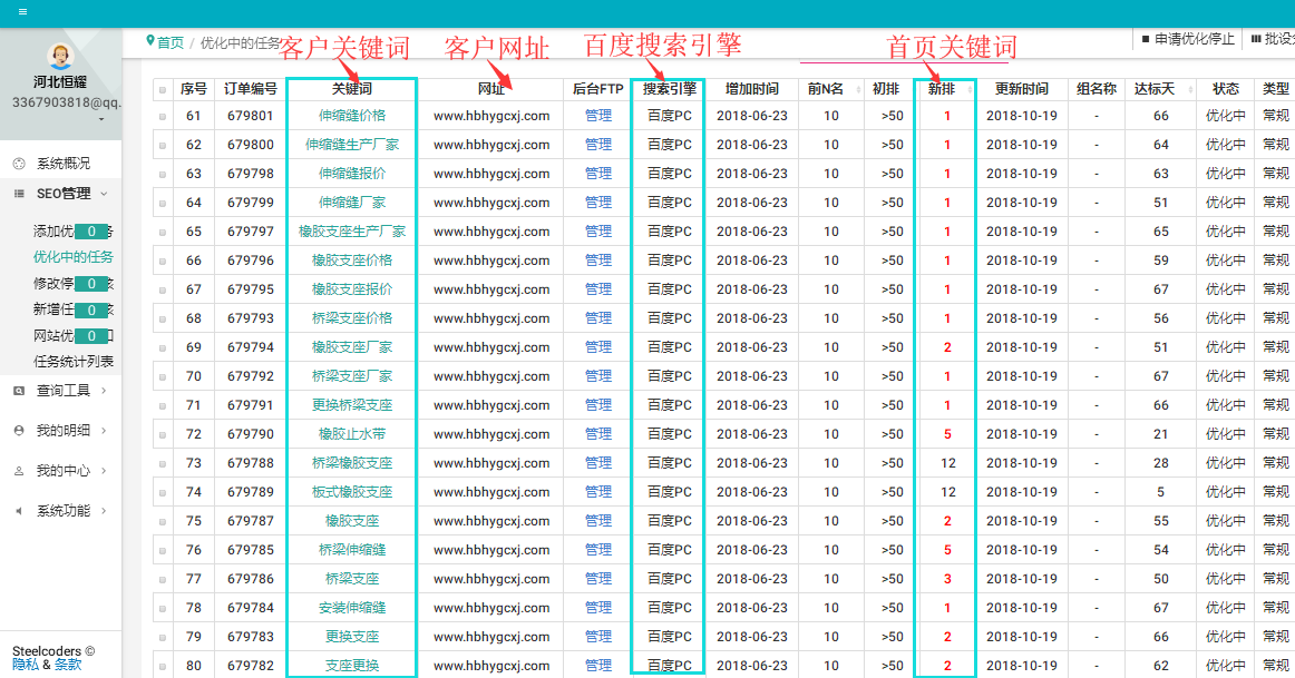 【济南网络推广哪家专业-新闻动态-企业舆情-新闻头条