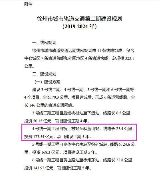 徐州地铁四号线的最新消息,这个地方将潜力无限