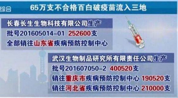 宝宝打了长春长生的百白破疫苗怎么办?会有什么影响?你觉得呢?