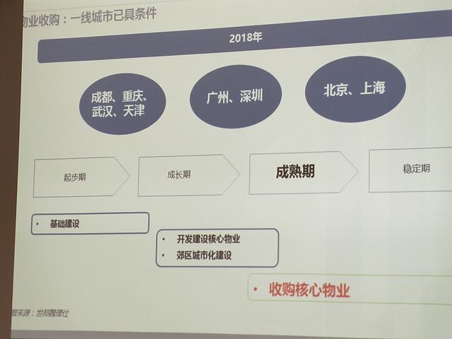 世联行投资董事总经理胡紫岚会见《陕西房产》创始人张国政