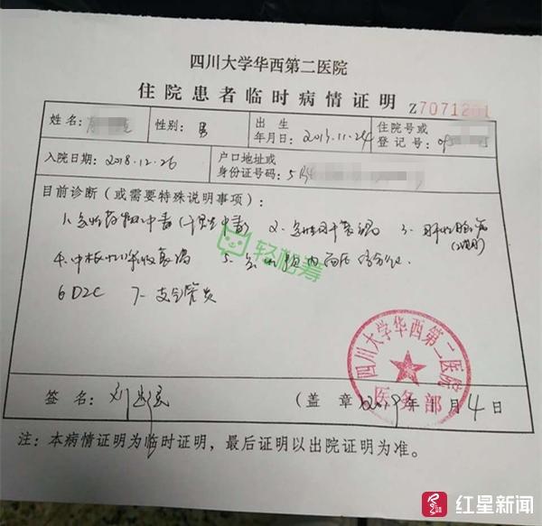 "处方药"不用处方单也能买,5岁娃服用后药物中毒肝衰竭