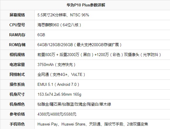 华为p10plus配置参数