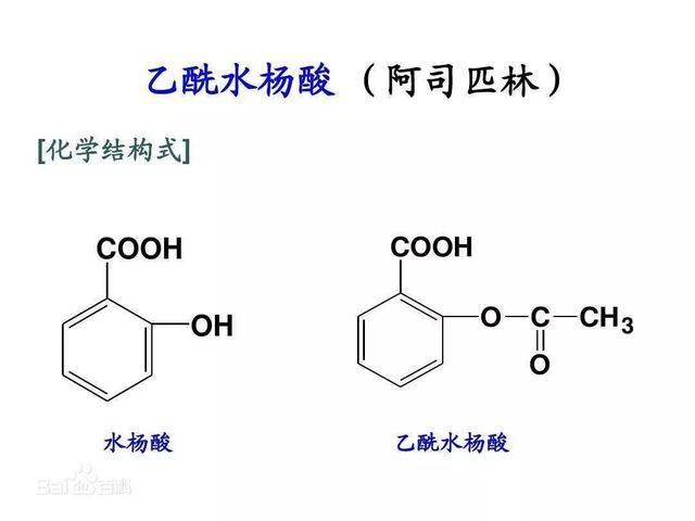 从柳树皮到传奇神药——阿司匹林的发家史,阿司匹林到底能治多少病?