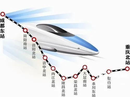 璧山高铁将提速到350km/h!璧山到成都仅需50分钟以内