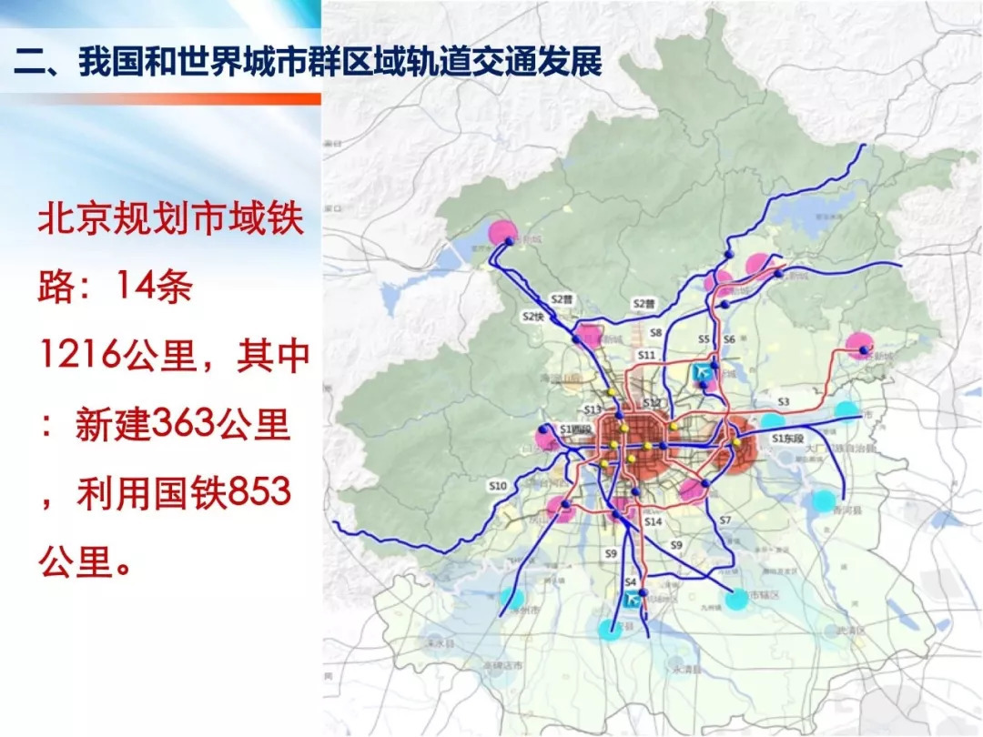 赵旭峰处长还在演讲中透露,北京规划市域铁路14条.