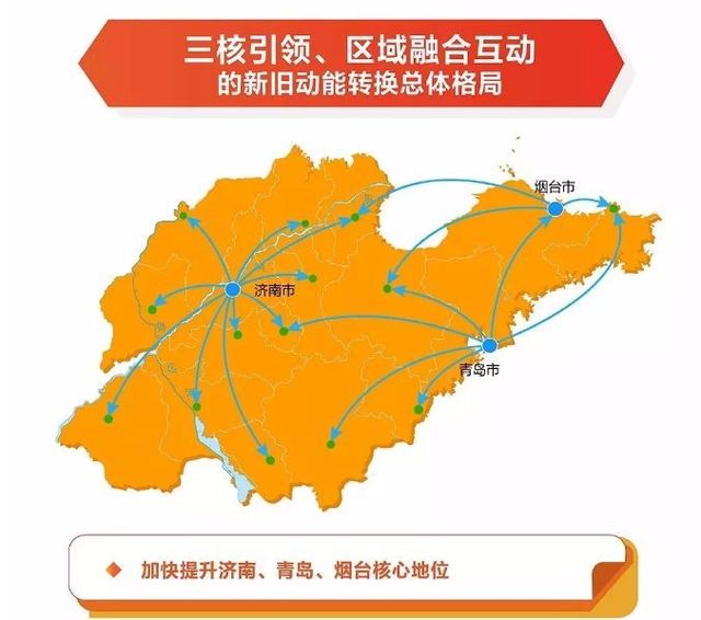 山东省归乡人口政策_山东省地图(3)