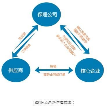 經典世紀(北京)企業顧問有限公司