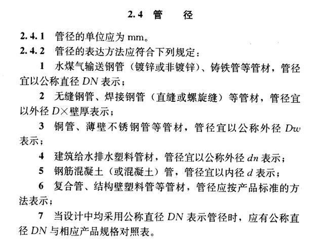 但是圖紙上標註的是內徑,還是外徑,還是公稱直徑,這個就需要注意了