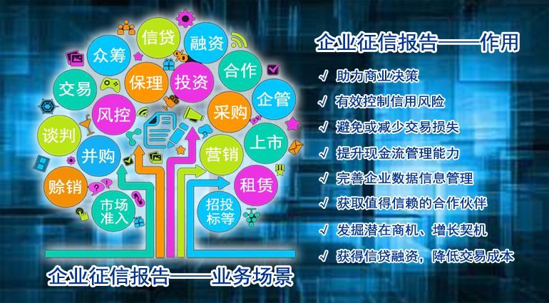 蘇州徵信模式:為小微企業畫像,跨越信用鴻溝再無融資難